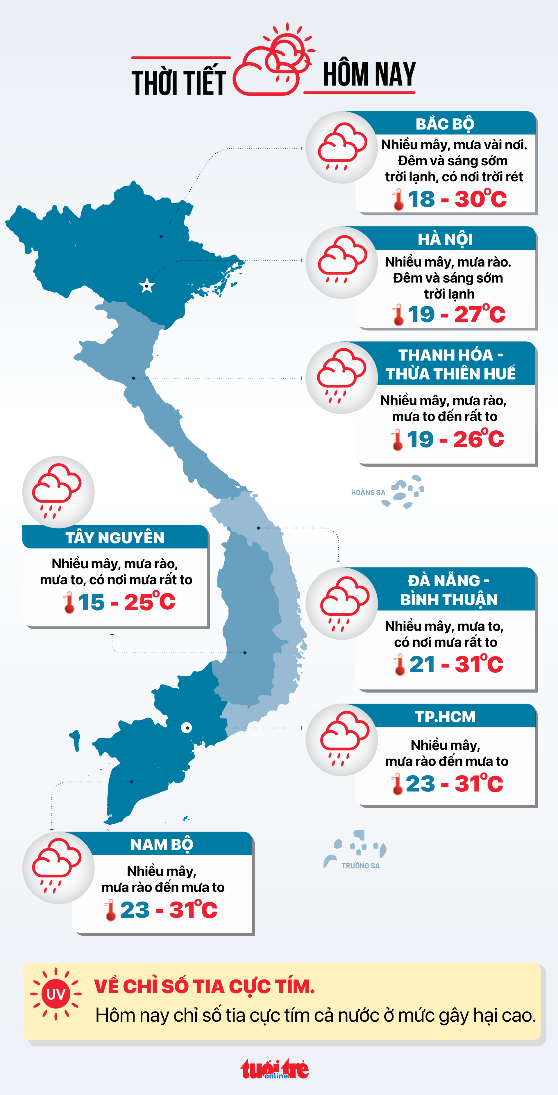 Tin tức sáng 28-10: Biến động nhân sự, Tập đoàn Lộc Trời sắp họp đại hội bất thường - Ảnh 9.