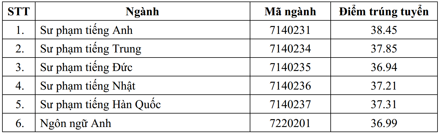 1ภาพหน้าจอ 2024 08 18 100558.png