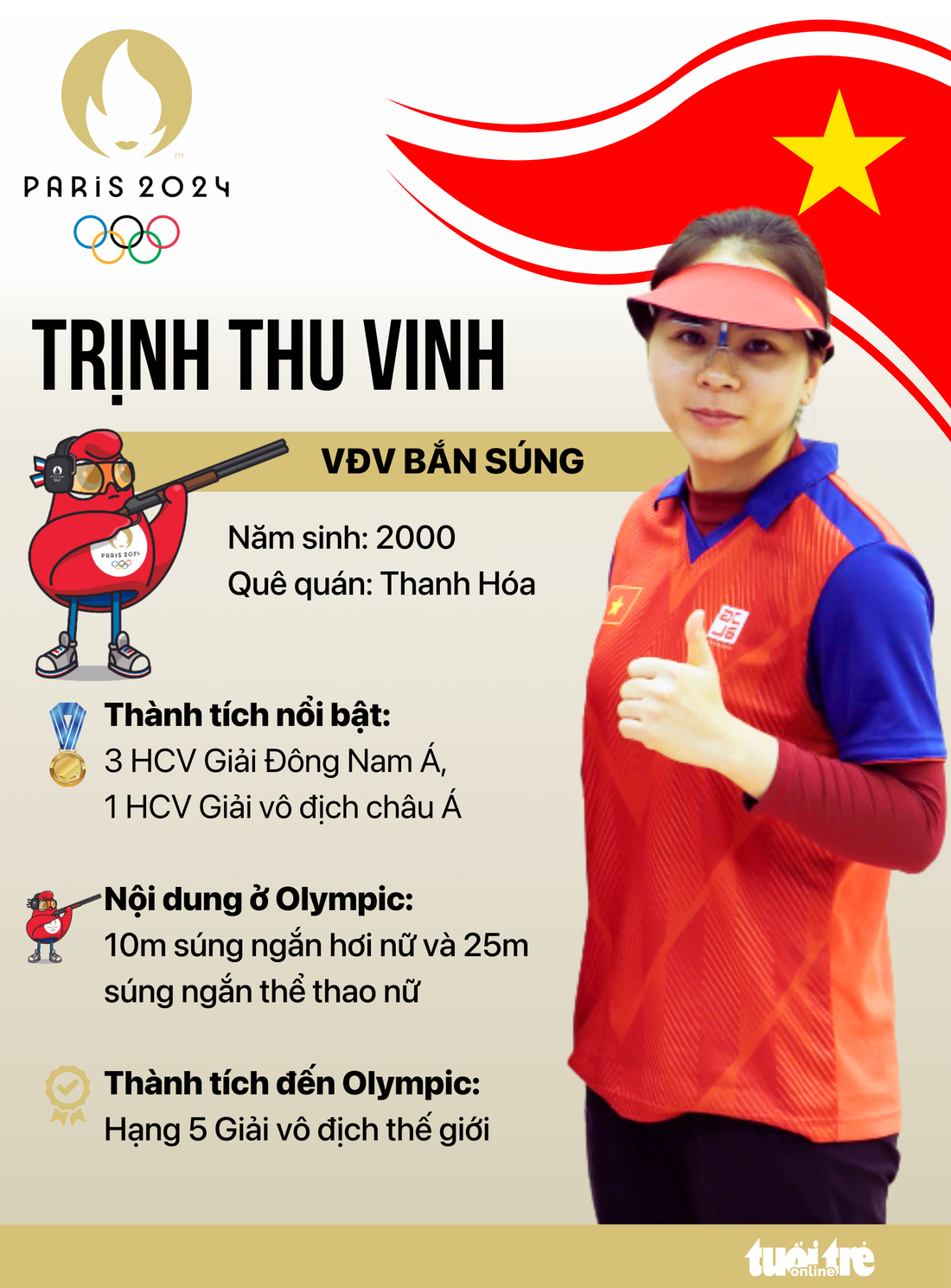 Nữ xạ thủ Trịnh Thu Vinh - Đồ họa: AN BÌNH