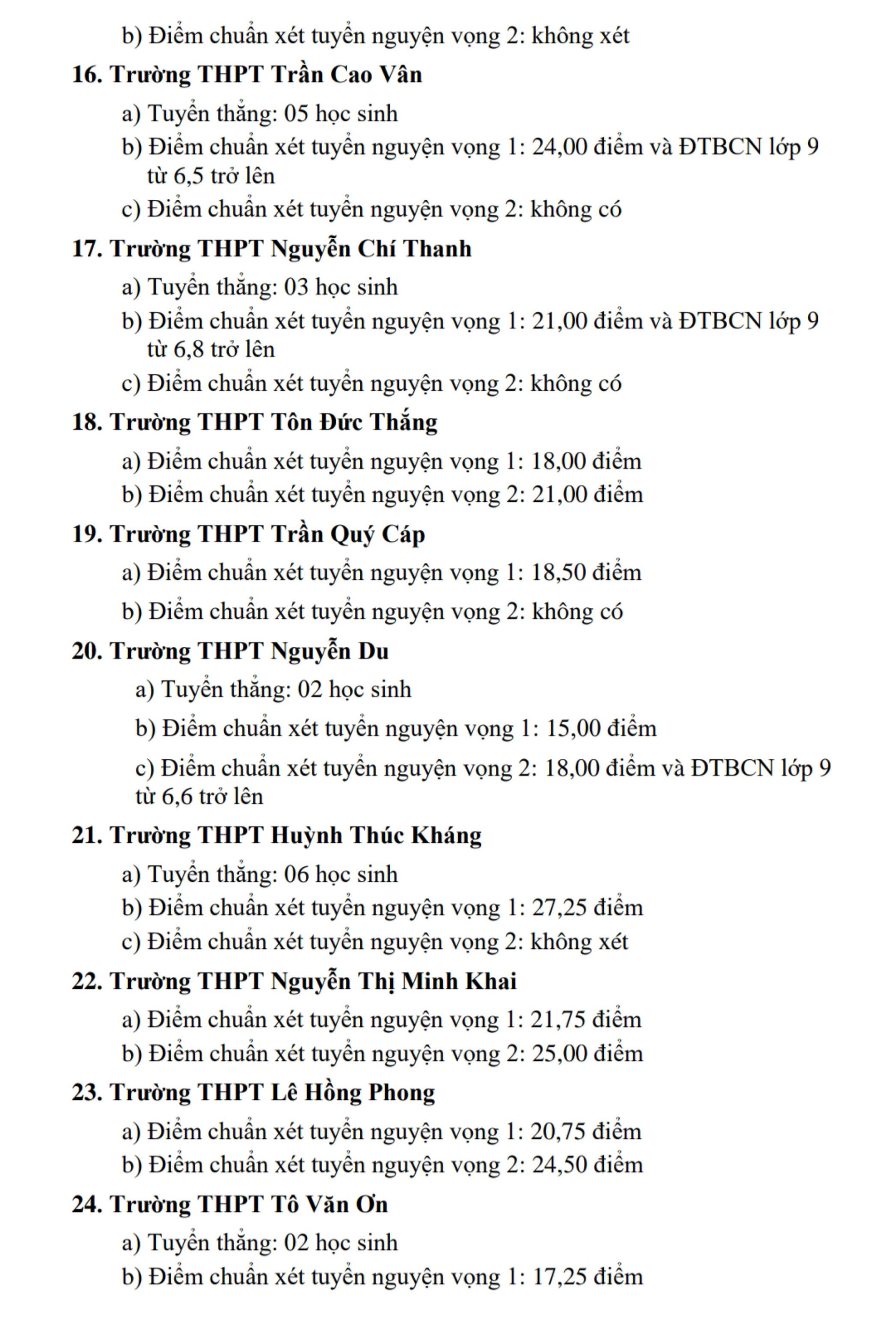 Khánh Hòa công bố điểm chuẩn vào lớp 10, cao nhất 33,25 điểm- Ảnh 5.