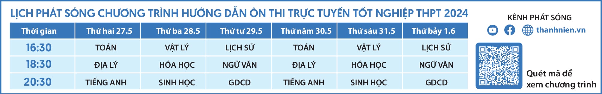 Bí quyết ôn thi tốt nghiệp THPT đạt điểm cao: Cách dùng các động từ tiếng Anh- Ảnh 2.