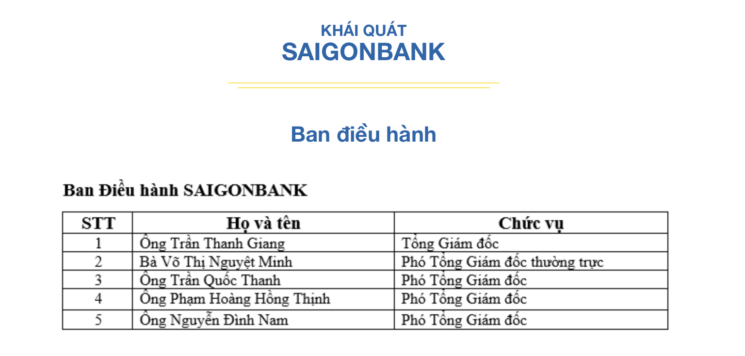 Saigonbank có thêm Phó Tổng Giám đốc- Ảnh 1.