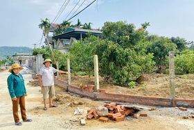 ประสิทธิภาพของโมเดล “สว่างตั้งแต่ซอย สวยตั้งแต่บ้าน”