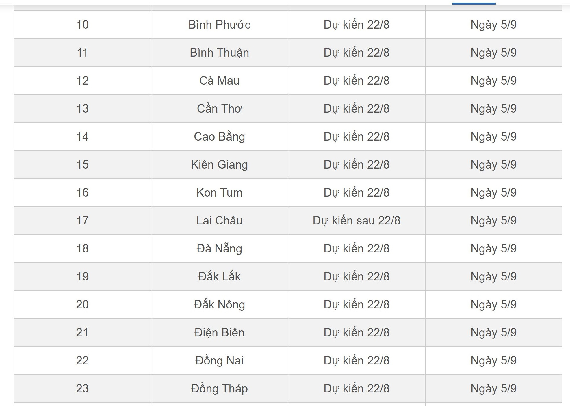 ke hoach tuu truong va khai giang cua hoc sinh 63 tinh thanh hinh 3