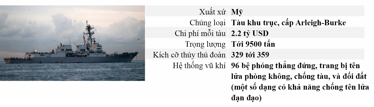 世界 - CNN：「世界最高の軍艦」は米国のものではない（画像5）。