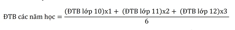 How to calculate high school graduation scores in 2025 photo 1