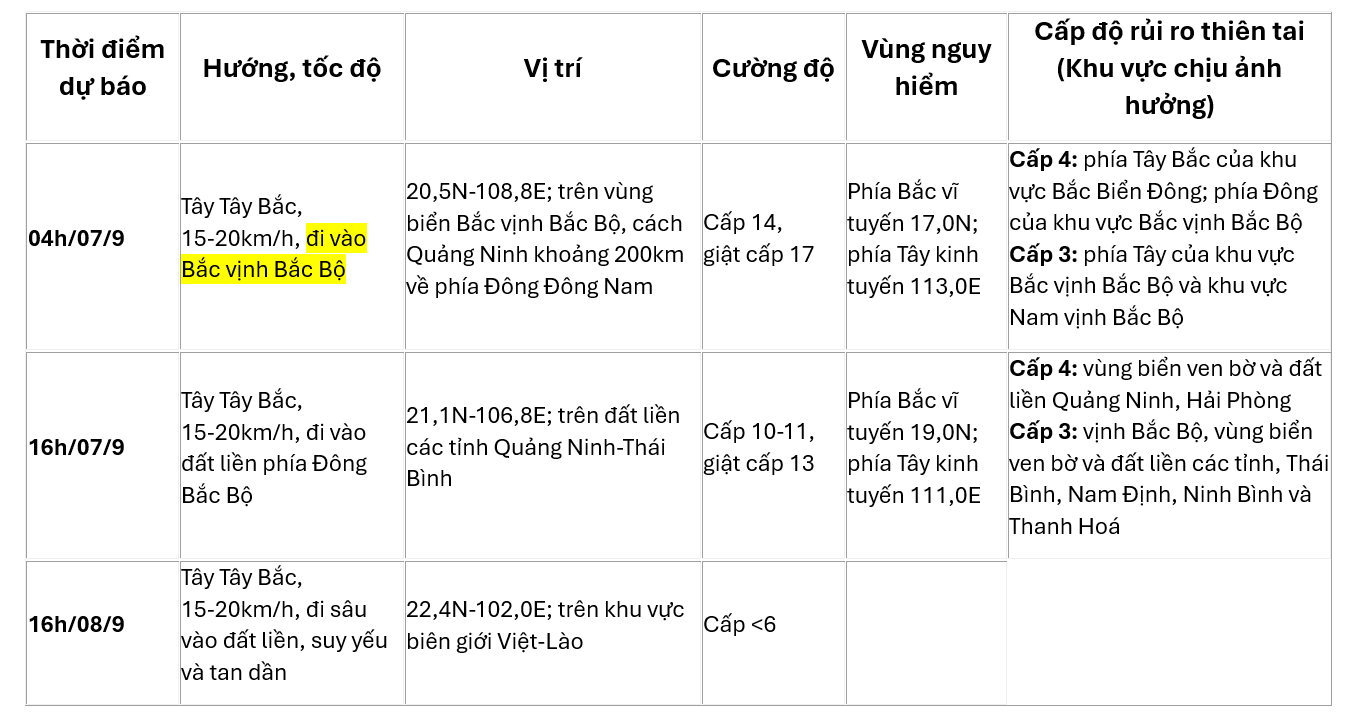 Dien Bien Zeitung Nr. 3.png