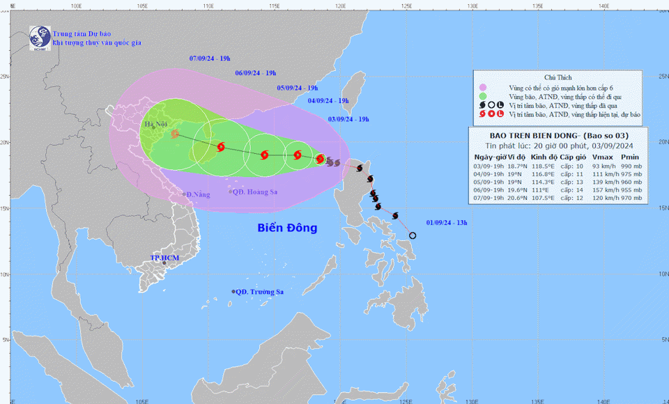 Dirección de movimiento de la tormenta número 3.