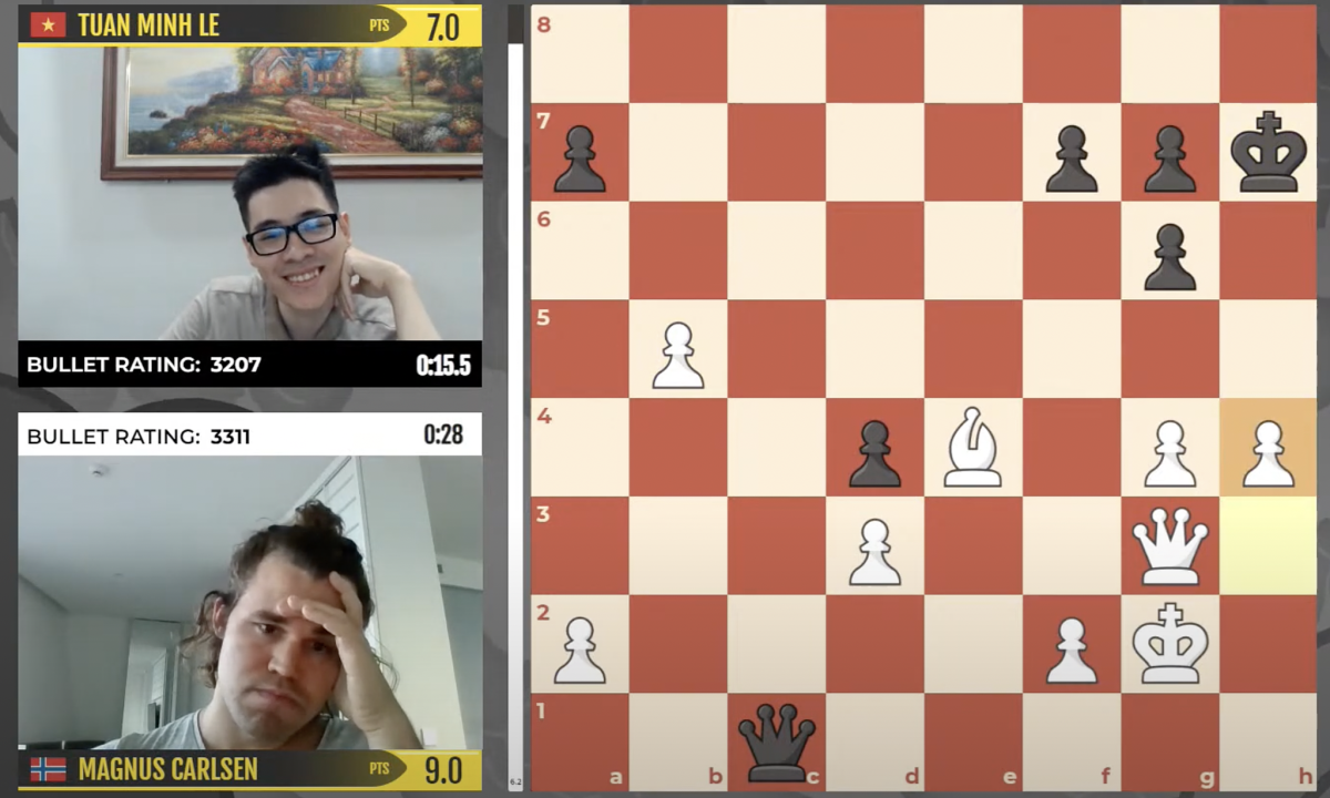 การไล่ล่าอันน่าตื่นเต้นของ Le Tuan Minh กับ Carlsen