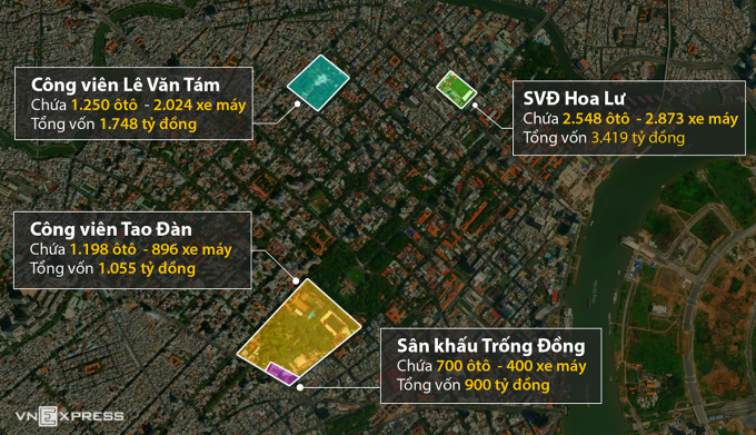 Cuatro proyectos de estacionamiento subterráneo en el Distrito 1 aún no se han implementado. Gráficos: Khanh Hoang