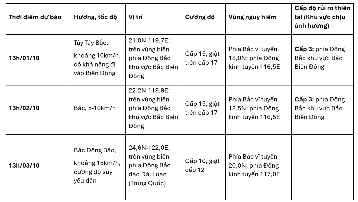 ดู่เป่าเปากระท้อน 1.png