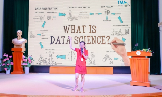 Dong Nguyen Kieu Trinh, exalumno de la Universidad Quy Nhon, trabaja como líder del equipo de ciencia de datos en TMA Binh Dinh. Foto: TMA