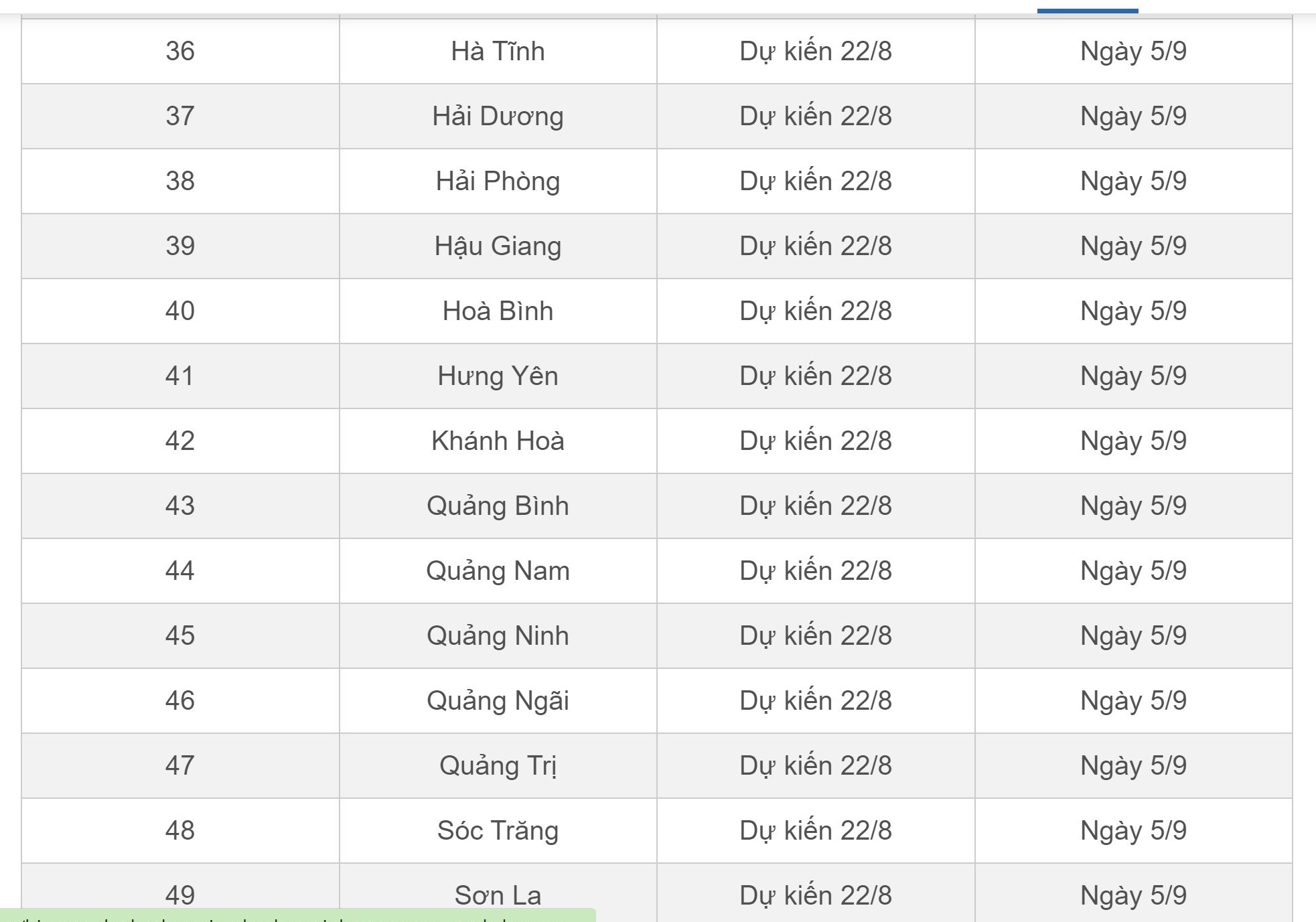 ke hoach tuu truong va khai giang cua hoc sinh 63 tinh thanh hinh 5