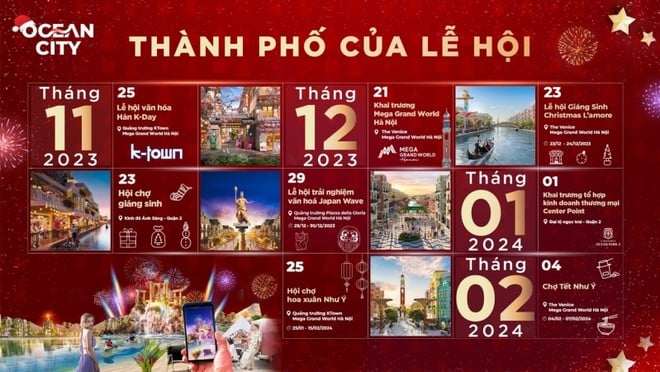 Lễ hội ở Ocean City luôn hấp dẫn bởi các hoạt động đa dạng, phù hợp với mọi lứa tuổi du khách