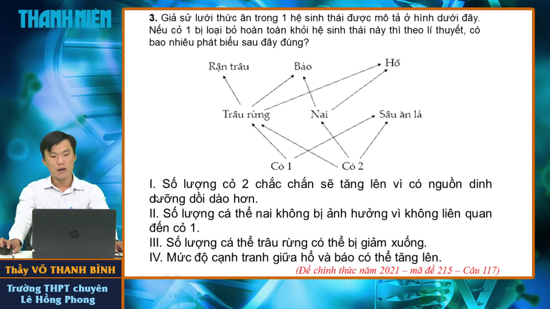 Bí quyết ôn thi tốt nghiệp THPT đạt điểm cao: Nội dung sinh thái học - Ảnh 2.