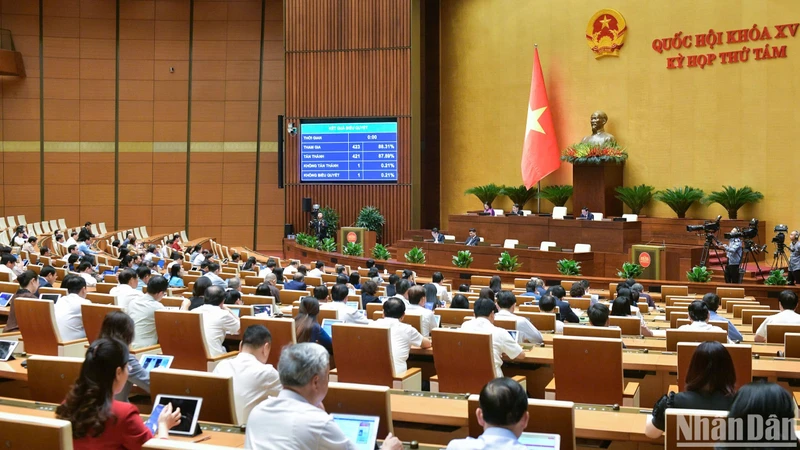 L'Assemblée nationale a adopté une résolution visant à continuer d'améliorer l'efficacité et l'efficience de la mise en œuvre des politiques et des lois sur la gestion du marché immobilier et le développement du logement social.