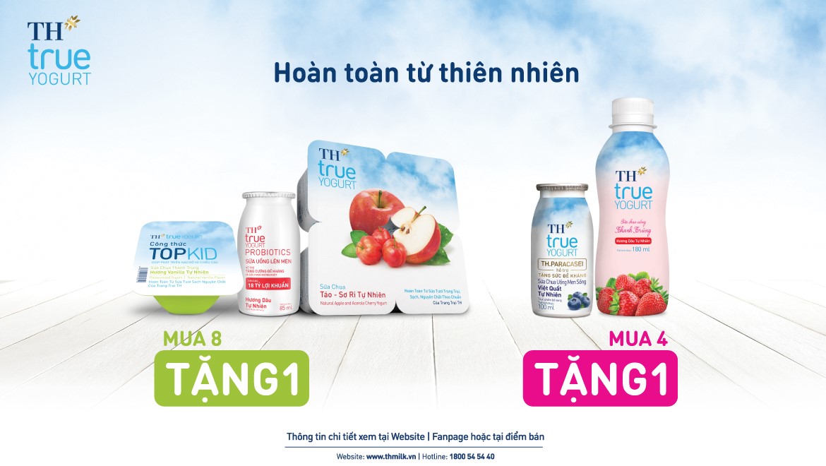 ПРОГРАММА АКЦИЙ НА КОНЕЦ ГОДА TH true YOGURT – TH true MILK