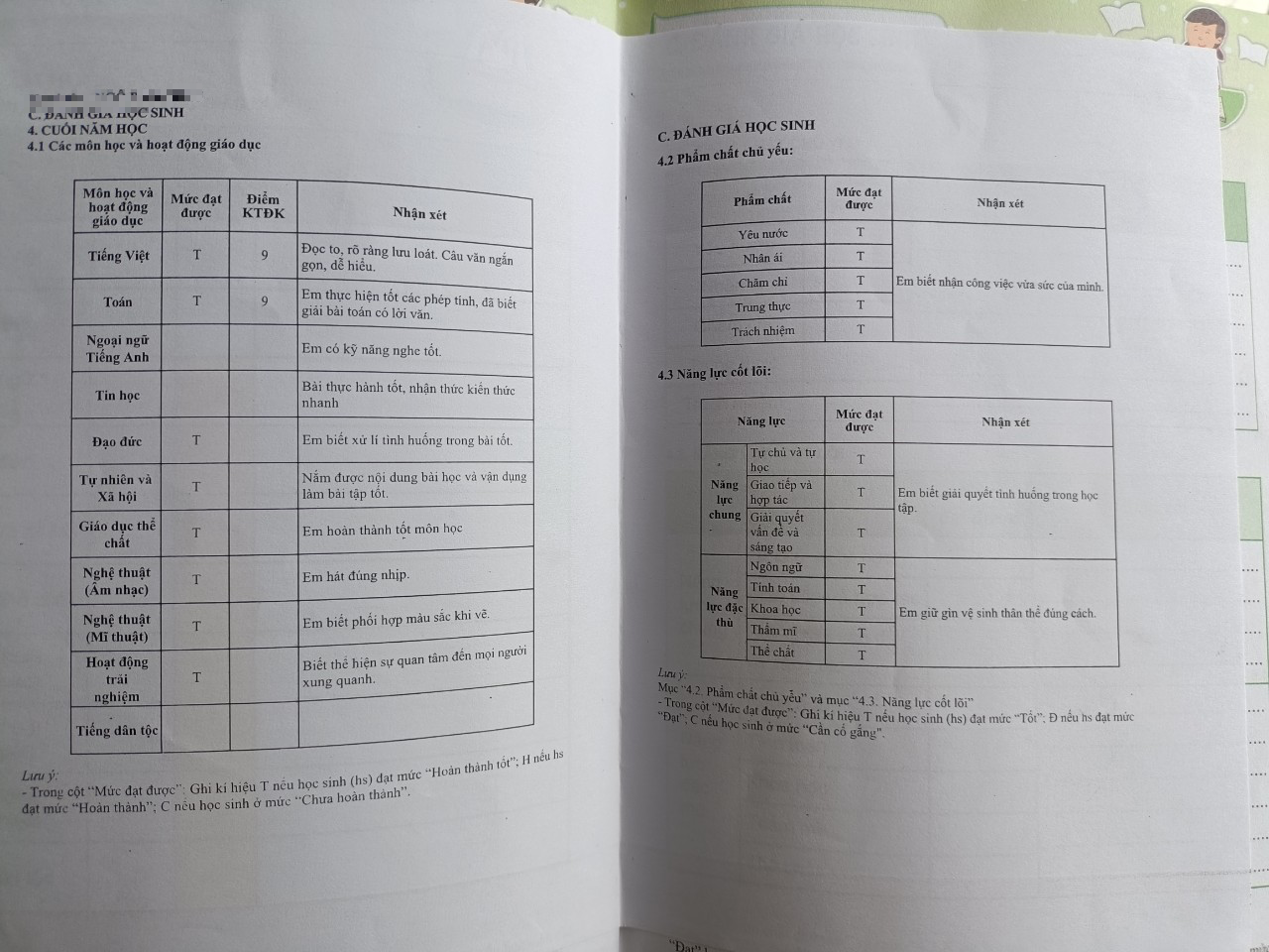 Học sinh tiểu học có xếp loại hạnh kiểm trung bình không? - Ảnh 2.