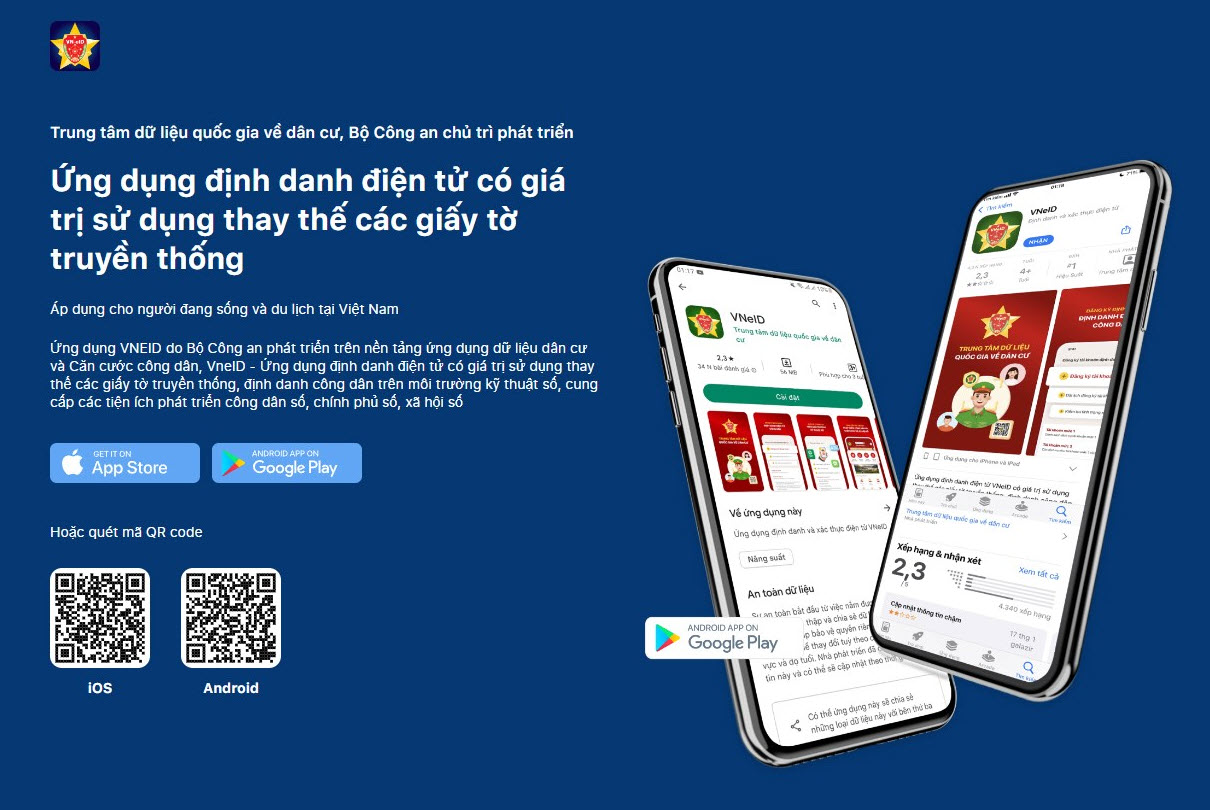 What to do when driving license on VNEID expires? Image 6