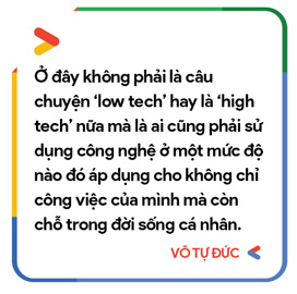 Võ Tự Đức và hành trình từ nông dân trở thành chuyên gia Google WorkSpace đầu tiên ở Đông Nam Á- Ảnh 7.