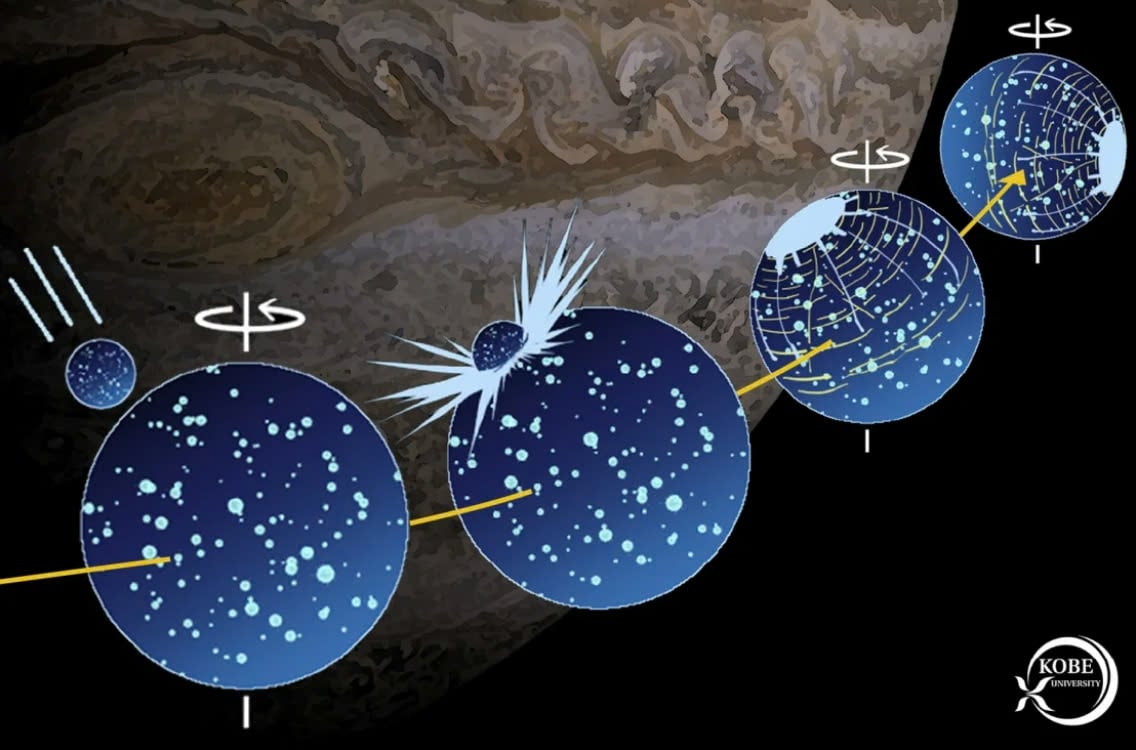 恐竜を絶滅させた小惑星は木星3の外側から来た