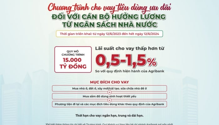 Agribank cho vay tiêu dùng ưu đãi đối với cán bộ, công chức, viên chức và người lao động hưởng lương từ ngân sách nhà nước