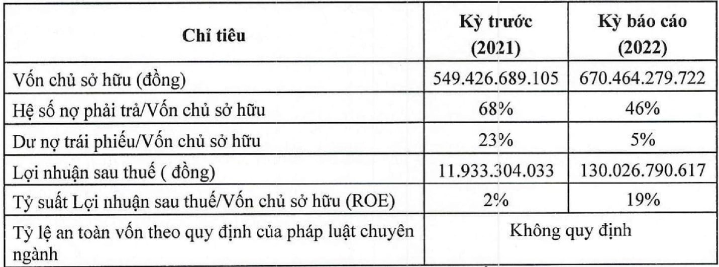 so huu gem center tai vi tri dac dia nhat quan 1 in hospitality do ai chi phoi dieu hanh hinh 2