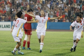 Vietnam U20 Women's Team Officially Participates in the 2024 AFC U20 Championship Finals