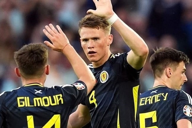 Dự đoán bóng đá Scotland vs Hungary, bảng A EURO 2024: Tiếc nuối