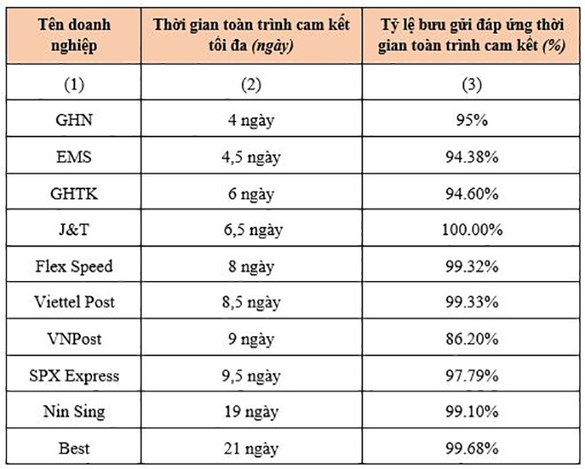 ជួរសេវាប្រៃសណីយ៍ 1.JPG