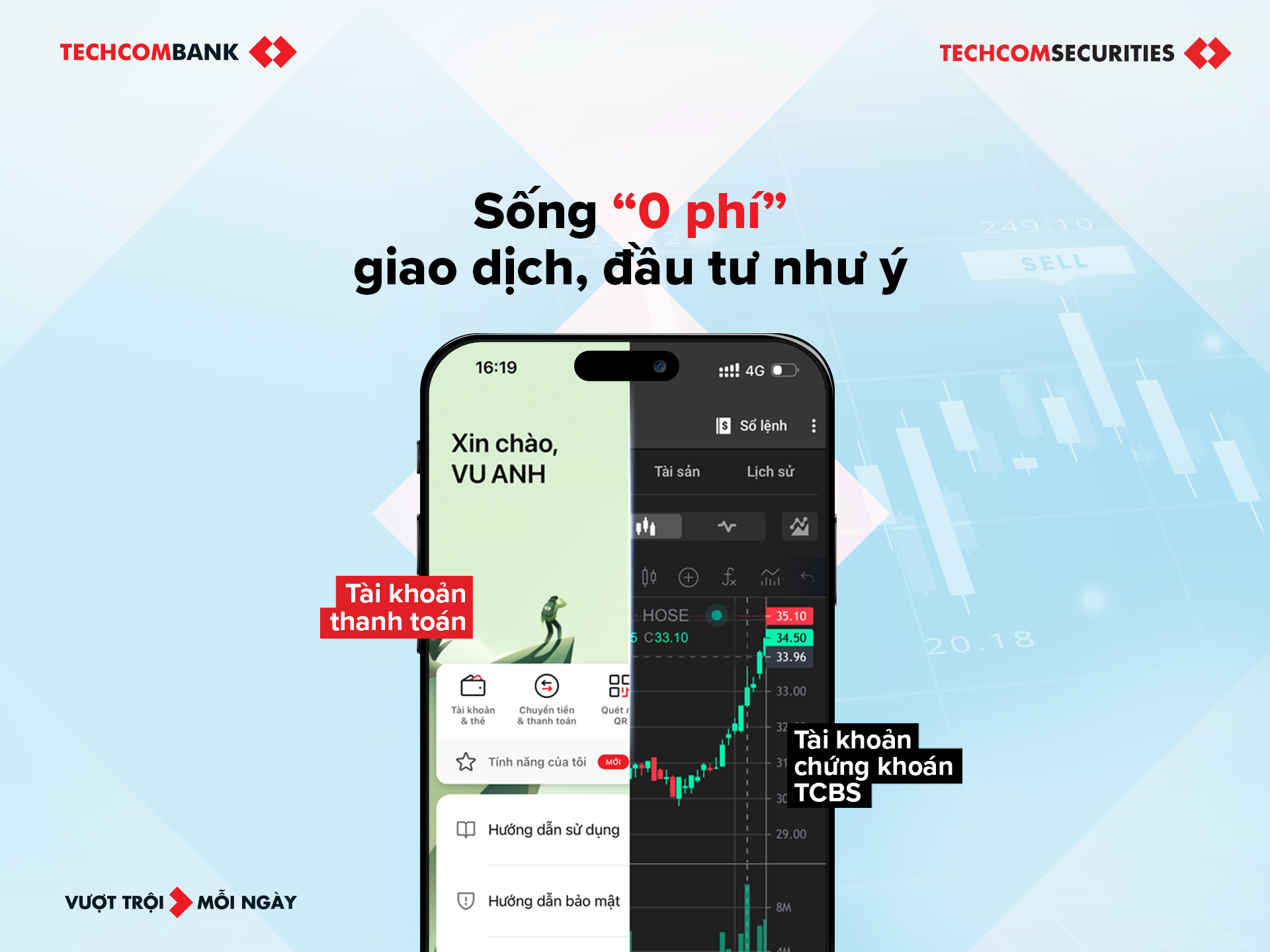 Ra mắt bộ đôi tài khoản thanh toán Techcombank và tài khoản chứng khoán TCBS- Ảnh 1.