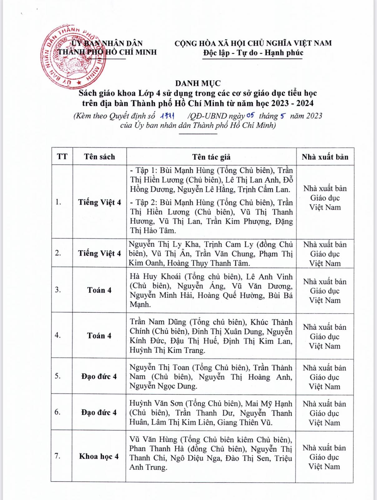 Năm học mới, học sinh TP.HCM sẽ học sách giáo khoa gì? - Ảnh 1.