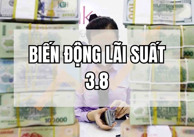 Biến động lãi suất 3.8: Loạt ngân hàng ồ ạt tăng lãi suất bất ngờ