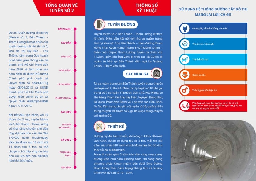 Tuyến metro số 2 TP.HCM vừa chính thức thi công kết nối với metro số 1 thế nào?- Ảnh 2.