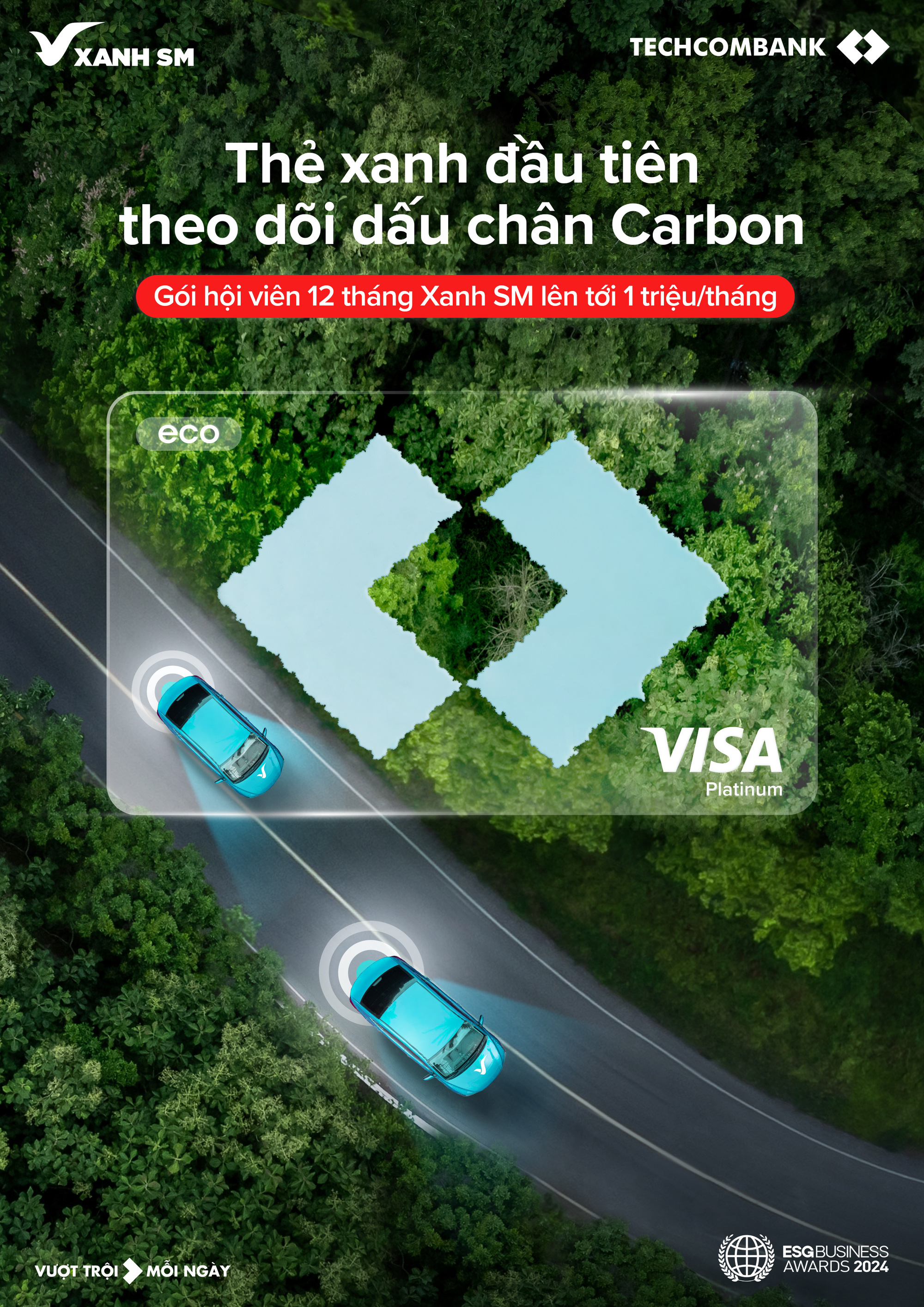 Techcombank ra mắt thẻ xanh đầu tiên theo dõi dấu chân carbon - Ảnh 2.