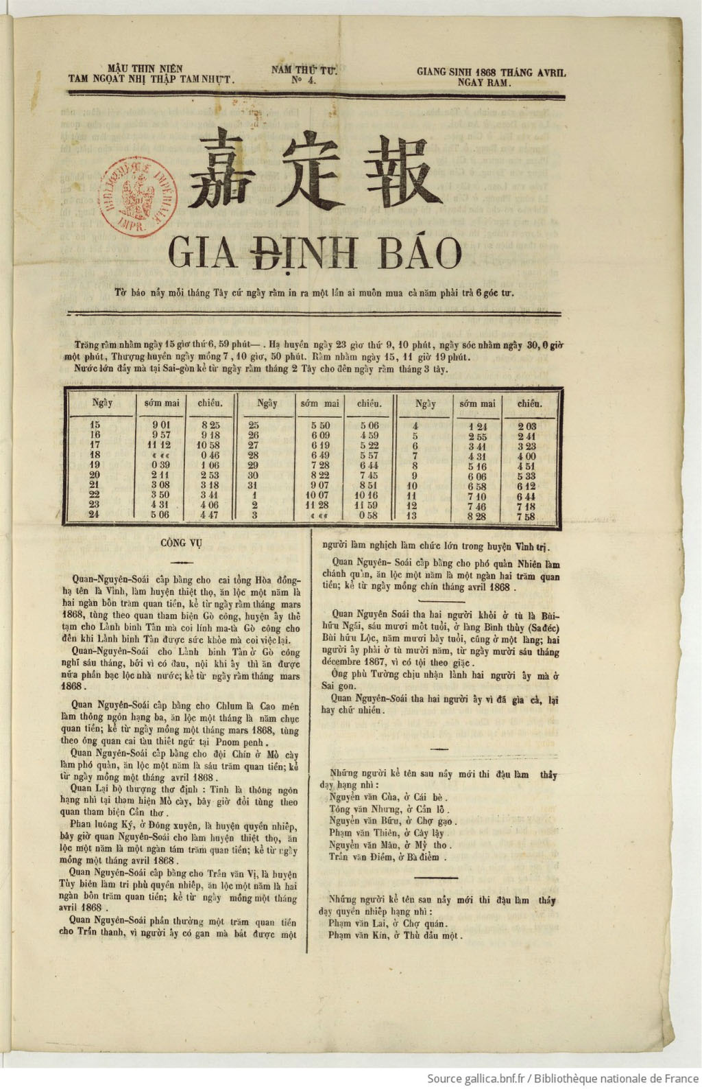 Cụ Thủ khoa Nghĩa… tên gì ? - Ảnh 1.