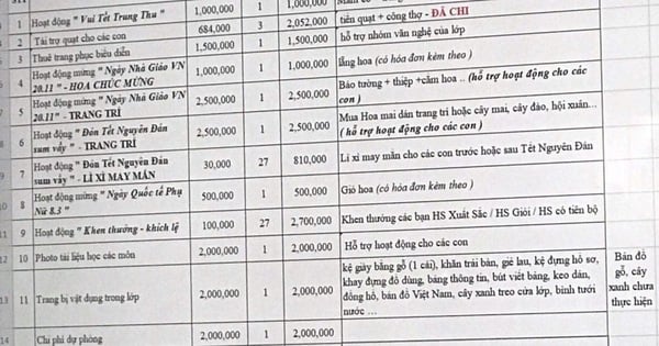 保護者は授業料に不満、校長は不要なコンテンツの削除を要求