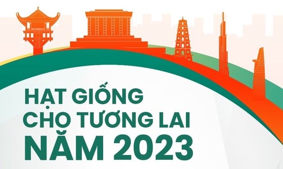 「未来への種2023」が正式に開始