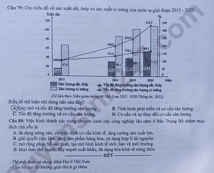 Examen de graduación de secundaria 2023, código de prueba de asignatura de geografía 315, imagen 4