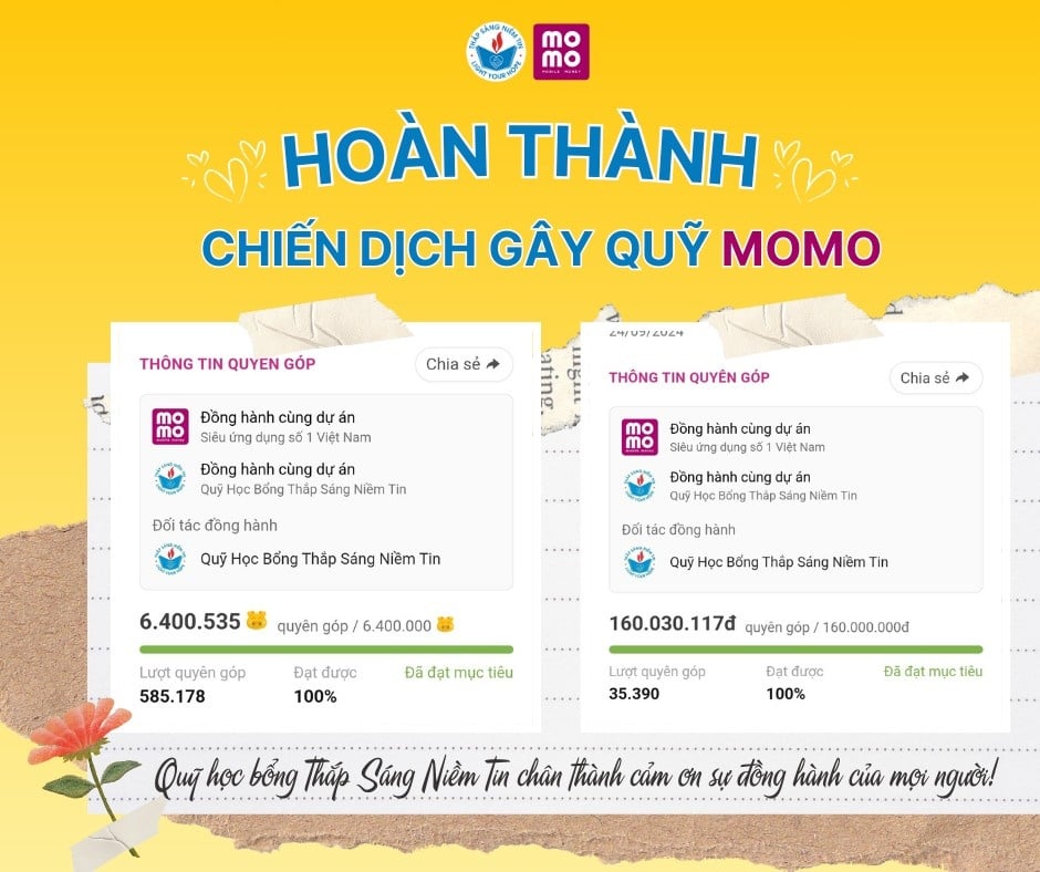 Quỹ Thắp Sáng Niềm Tin: Hoàn thành chiến dịch gây quỹ trên MoMo đợt 2