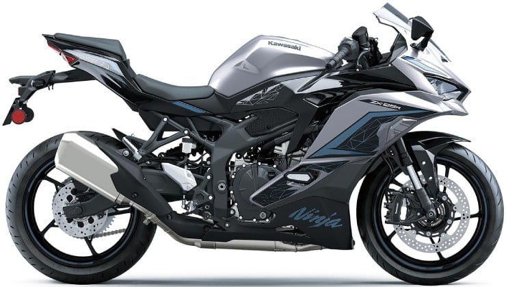 กระจกมองข้าง kawasaki ninja zx 25r se 2024 รูปที่ 1