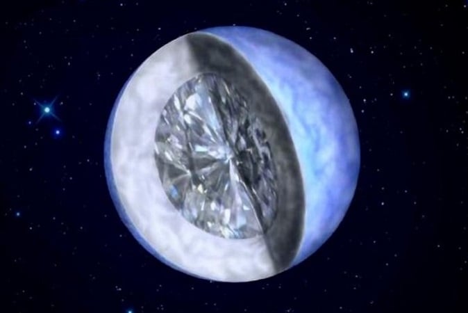 白色矮星が巨大な「ダイヤモンド」に変化している