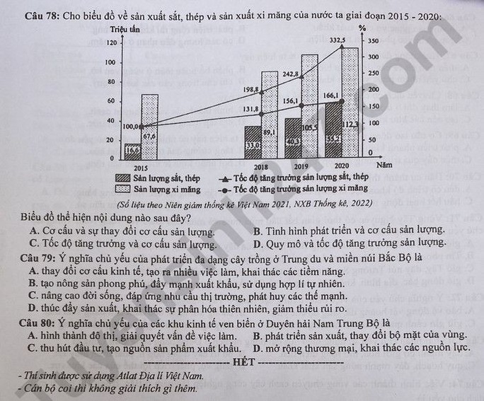 Chi tiết đề thi, giải đề thi môn Lịch sử, Địa lý, Giáo dục công dân ảnh 16