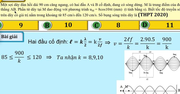 Bí quyết ôn thi tốt nghiệp THPT đạt điểm cao: Sóng dừng, sóng âm