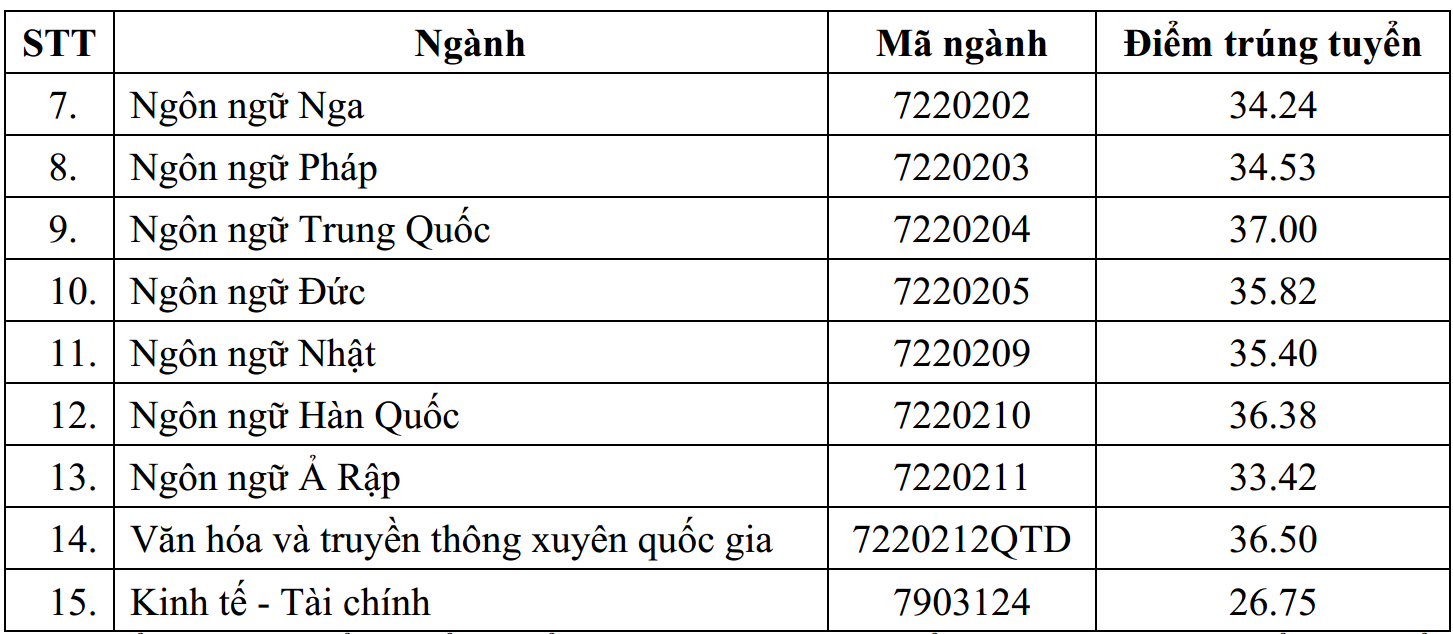 2ภาพหน้าจอ 2024 08 18 100618.png