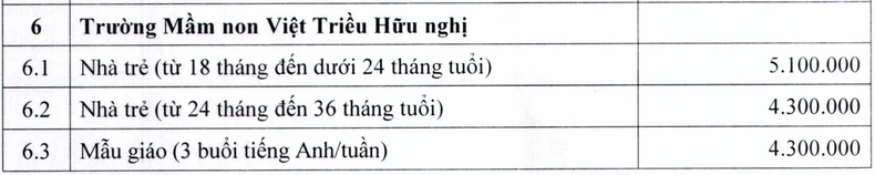 อัตราค่าเล่าเรียนใหม่สำหรับโรงเรียนทุนตนเองและโรงเรียนคุณภาพ ภาพที่ 2