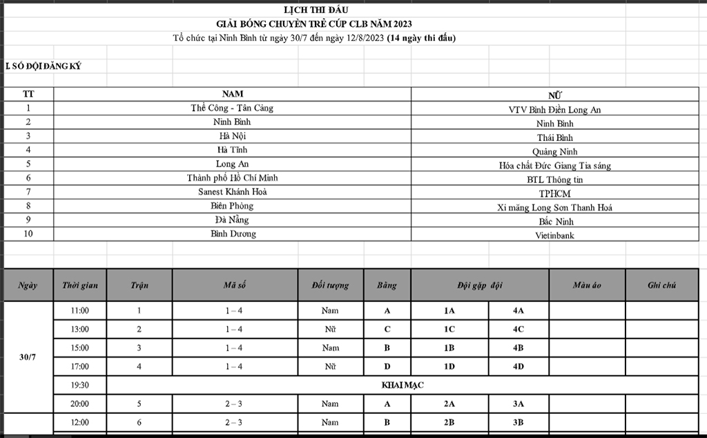The 2023 Club Cup Youth Volleyball Tournament will take place in Ninh Binh from 307128