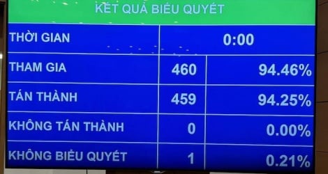 การให้สัตยาบันเอกสารเข้าร่วม CPTPP ของบริเตนใหญ่และไอร์แลนด์เหนือ