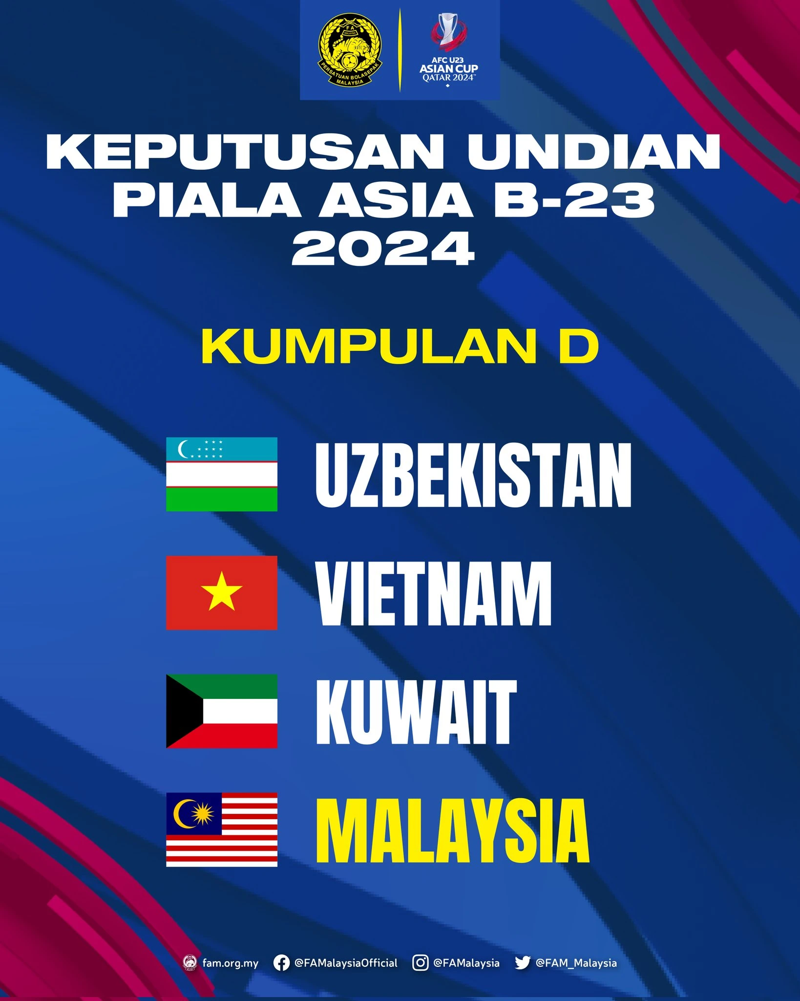 U.23 Việt Nam và HLV Troussier có thể mơ về Olympic? - Ảnh 1.