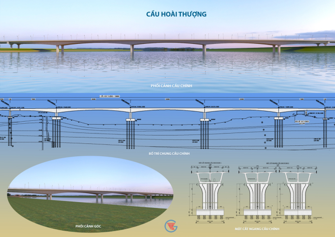 Phối cảnh cầu Hoài Thượng bắc qua sông Đuống ở Bắc Ninh. Cả ba cầu đều rộng cầu 24,5m để bố trí thêm 2 làn xe máy và xe thô sơ qua cầu tạo điều kiện đi lại thuận lợi cho người dân. Nguồn: UBND TP Hà Nội